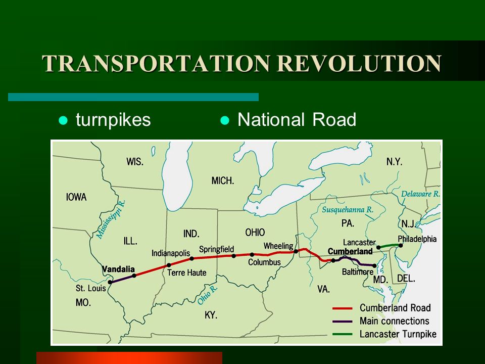 Transportation Revolution